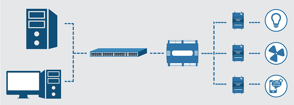 bms networking schematic